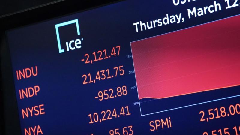 Dow Jones fell after opening bell at New York Stock Exchange March 12, 2020