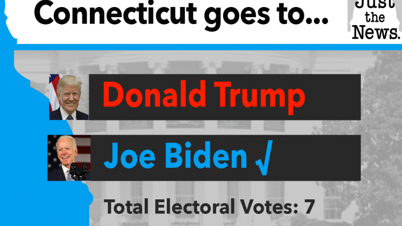 Biden Wins Connecticut