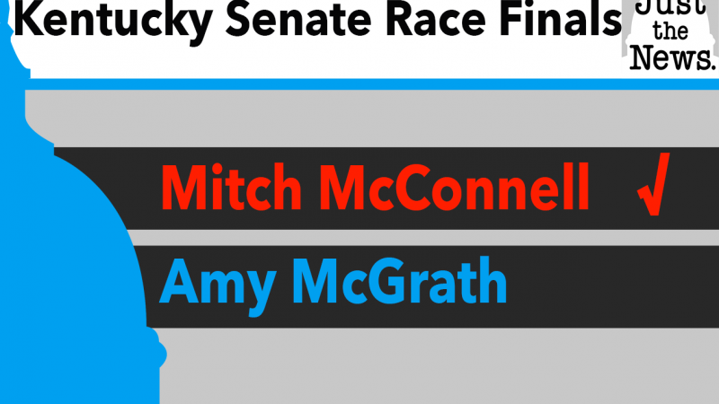 Sen. Mitch McConnell Wins Kentucky Senate Race
