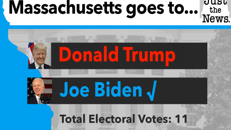 Biden Wins Massachusetts