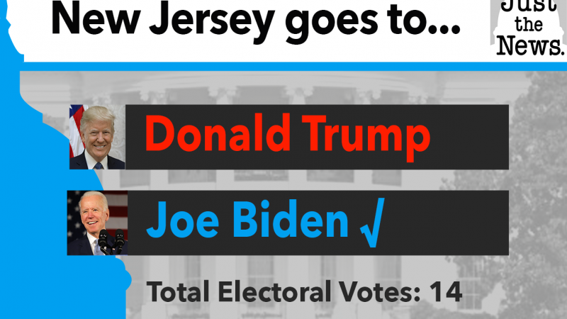 Biden Wins New Jersey