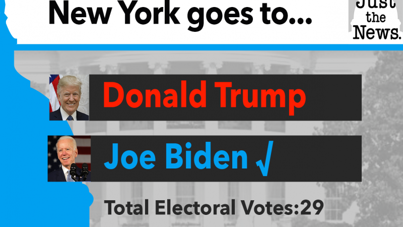 Biden Wins New York