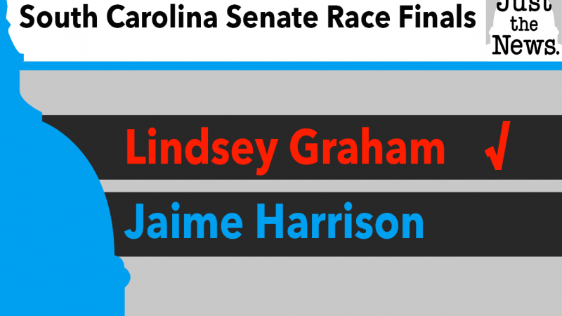 Sen. Lindsey Graham Wins Senate Race