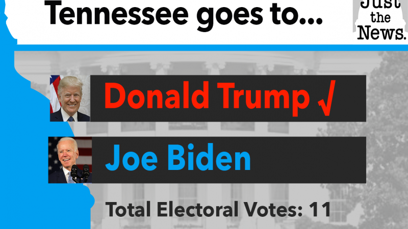Trump wins Tennessee