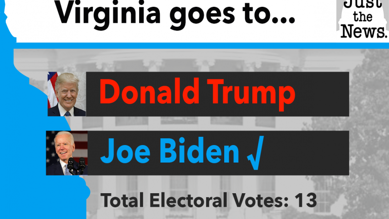 Biden Wins Virginia