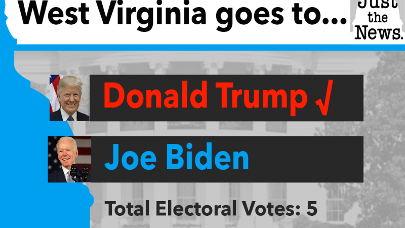 Trump wins West Virginia