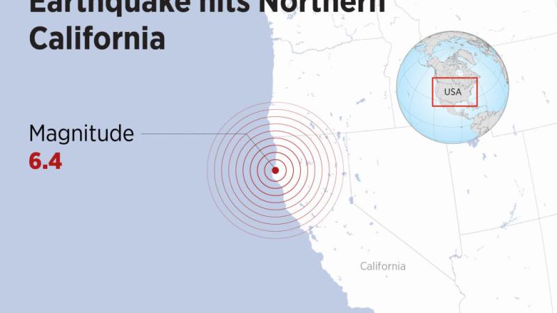 Northern California Earthquake infographic, Dec. 20, 2022