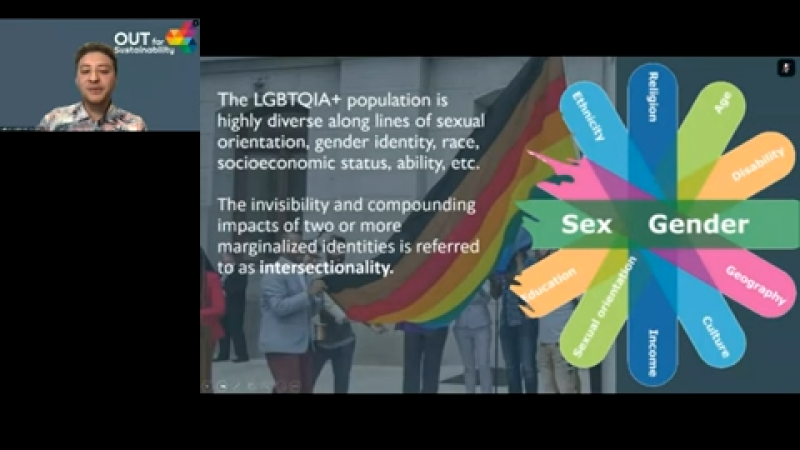 FEMA roundtable on "Helping LGBTQIA+ Survivors Before Disasters"
